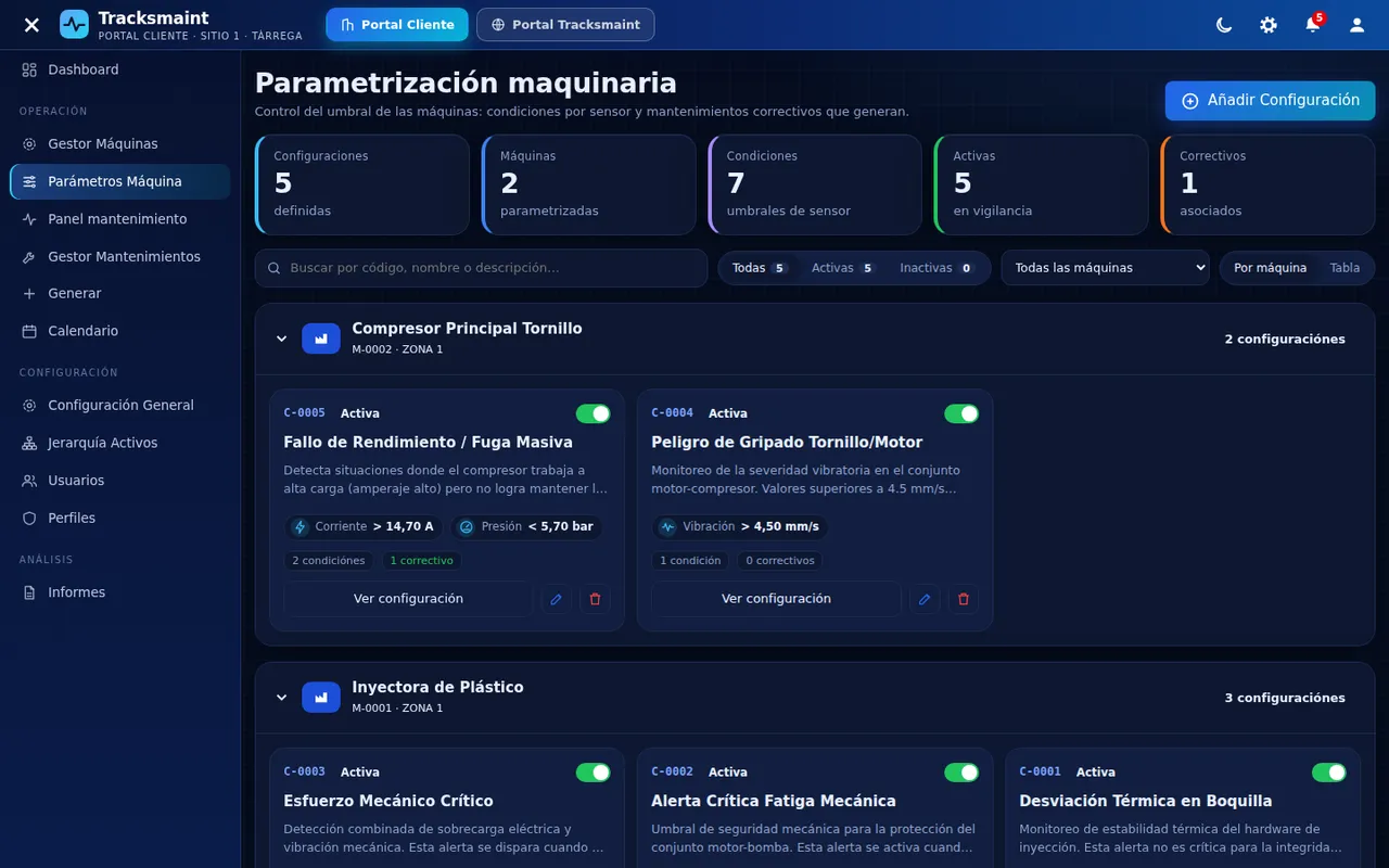 Parametrización de maquinaria: condiciones por sensor y correctivos asociados
