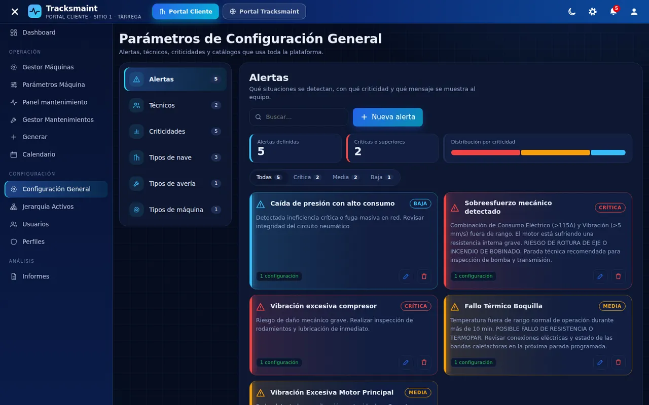 Configuración general: alertas, técnicos, criticidades y tipos