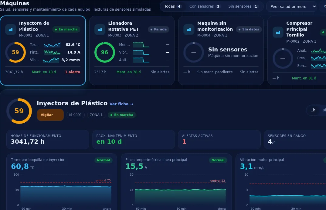 Gestión de máquinas: salud, sensores y gráficas por sensor